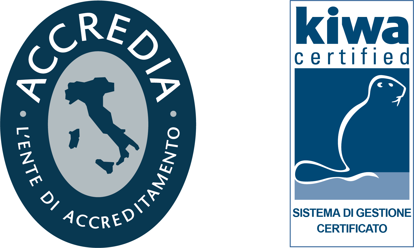 Kiwa Accredia - Sistema di Gestione Certificato